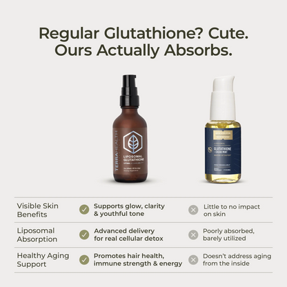 Liposomal Glutathione